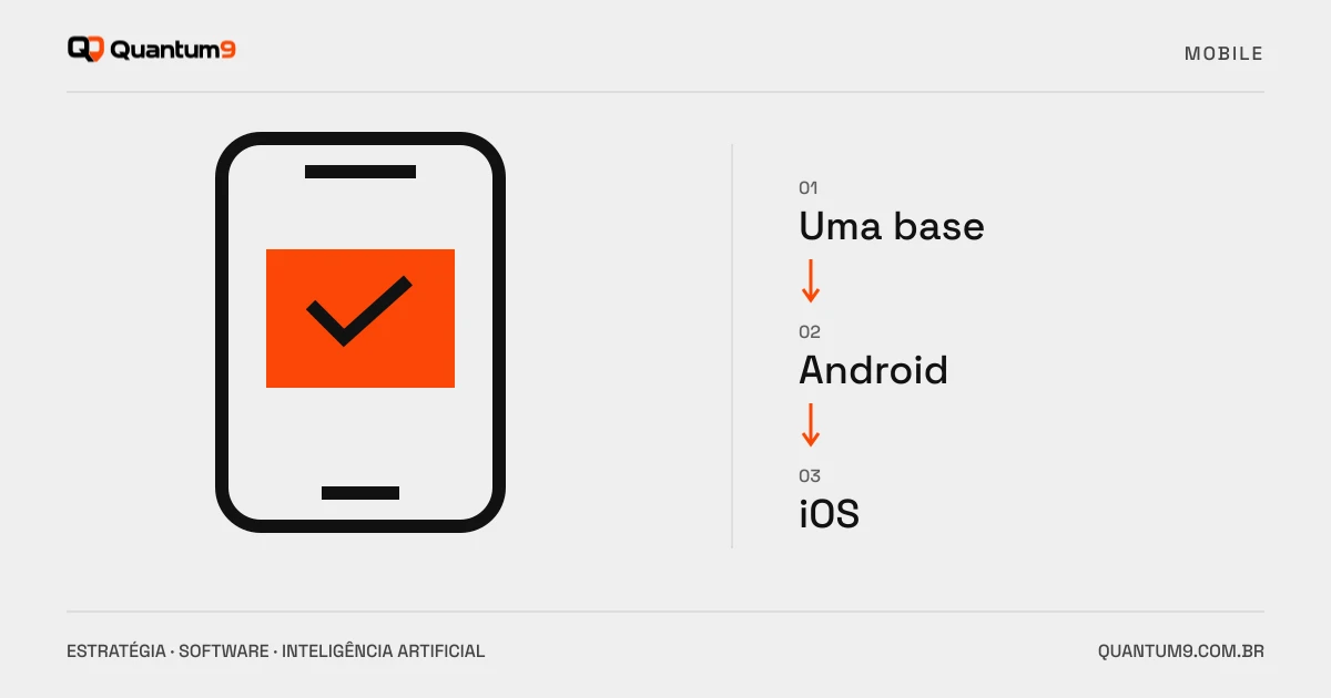 Editorial illustration: Mobile apps with React Native: a foundation for two platforms