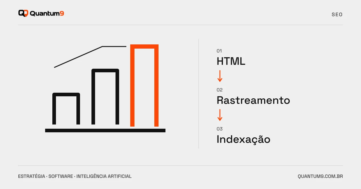 Editorial illustration: Technical SEO for Next.js: production checklist