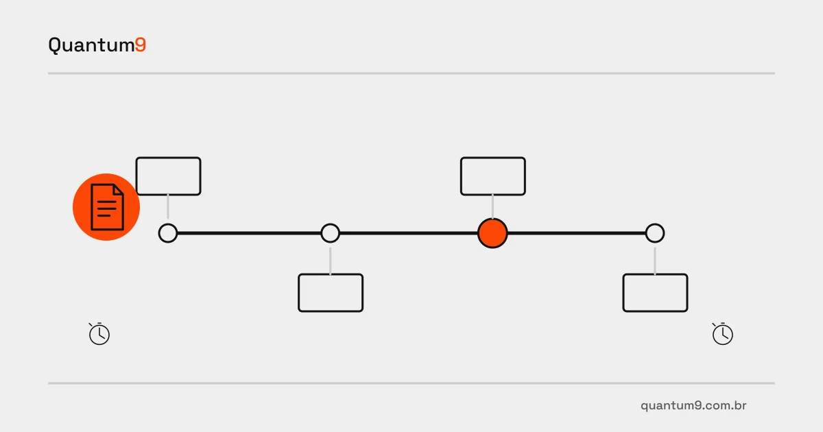 Ilustração editorial: Documentos de engenharia: BI de espera por revisão e resposta