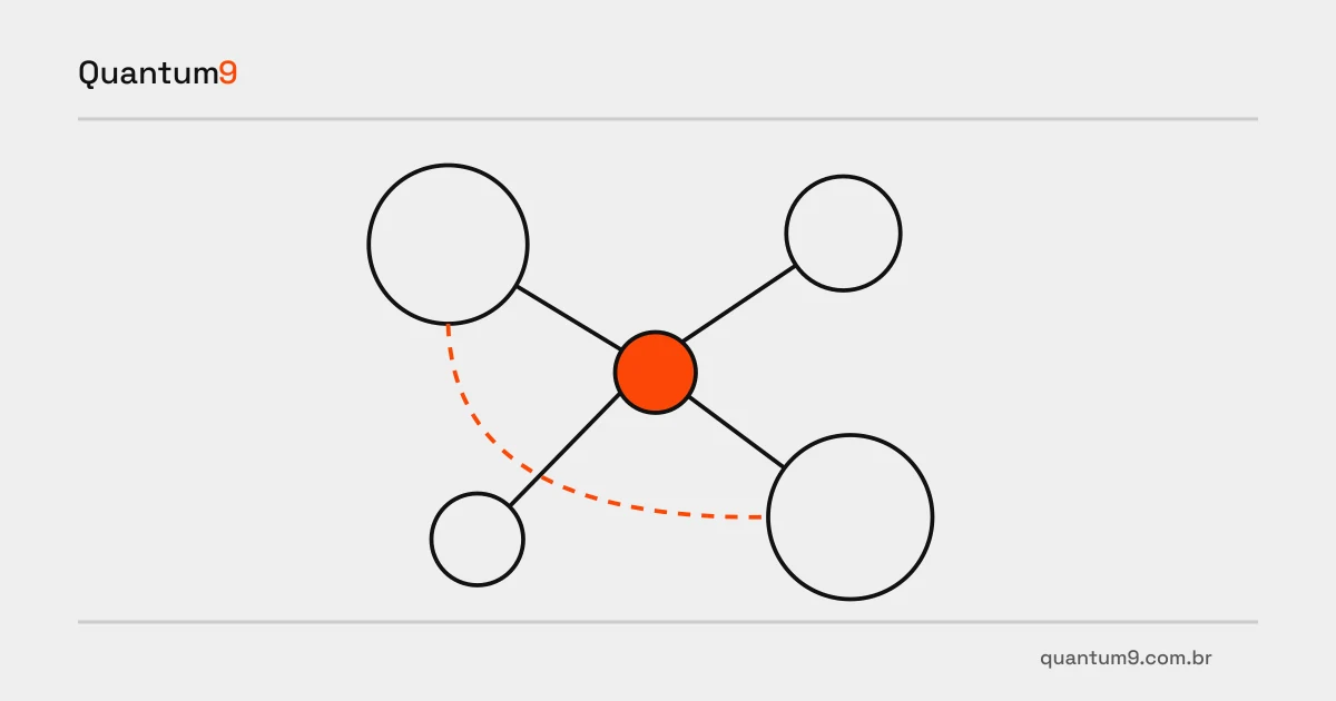 Editorial illustration: HubSpot across branches: integrate contacts without losing business relationships