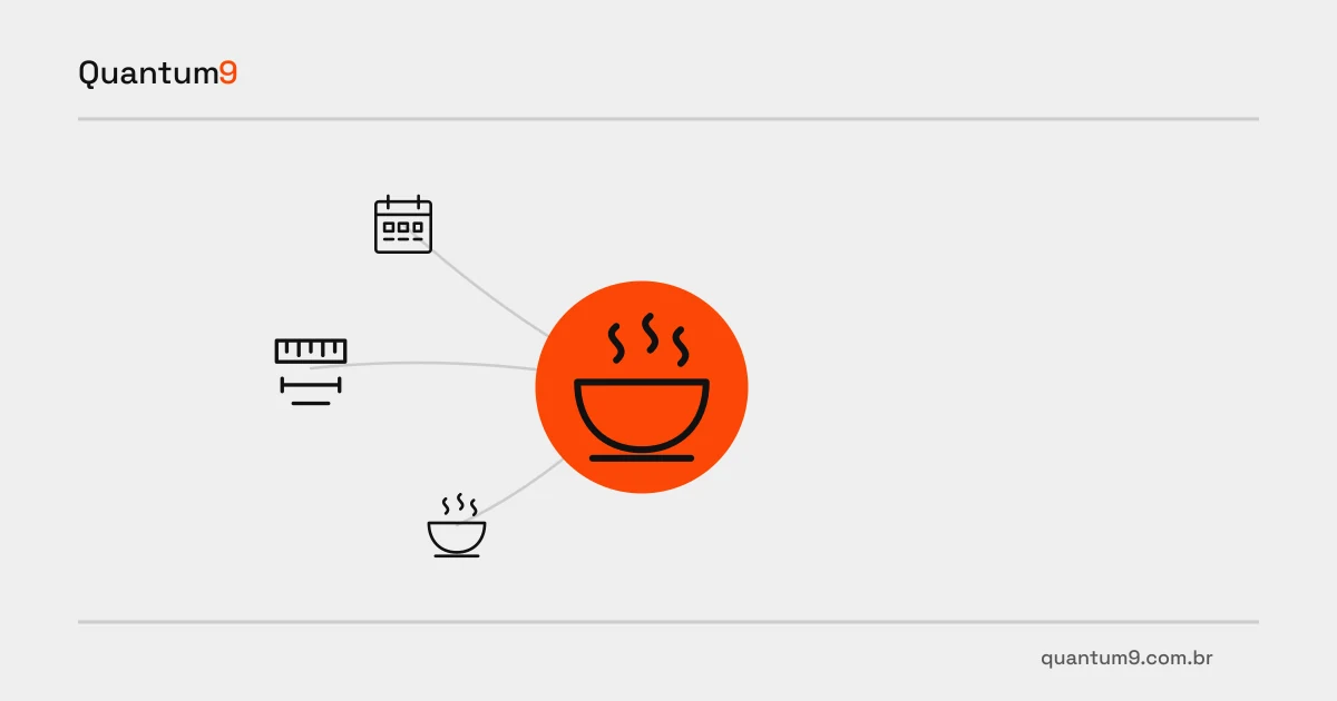 Ilustração editorial: Cozinha industrial: software para reservar insumos por produção planejada