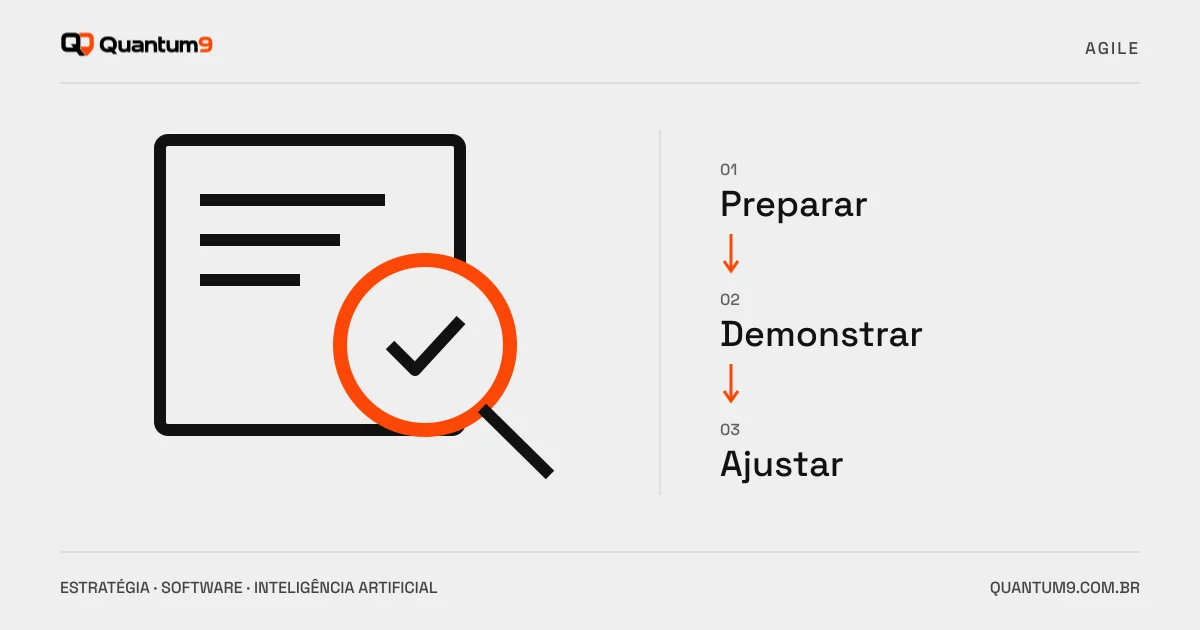 Editorial illustration: Agile software development in practice: playbook for SMEs