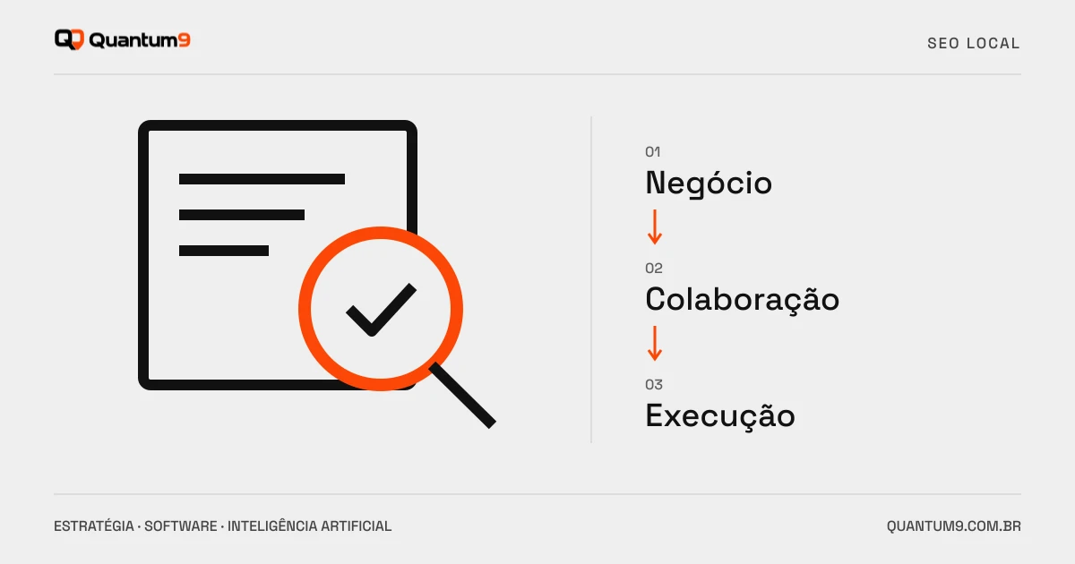 Editorial illustration: Software company in São Paulo: how to accelerate without losing quality