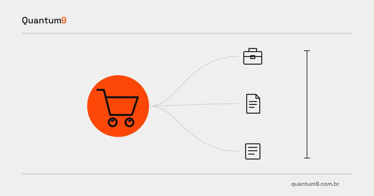 Ilustração editorial: Pipedrive: reabrir negócio ou criar outro ciclo quando o comprador retorna
