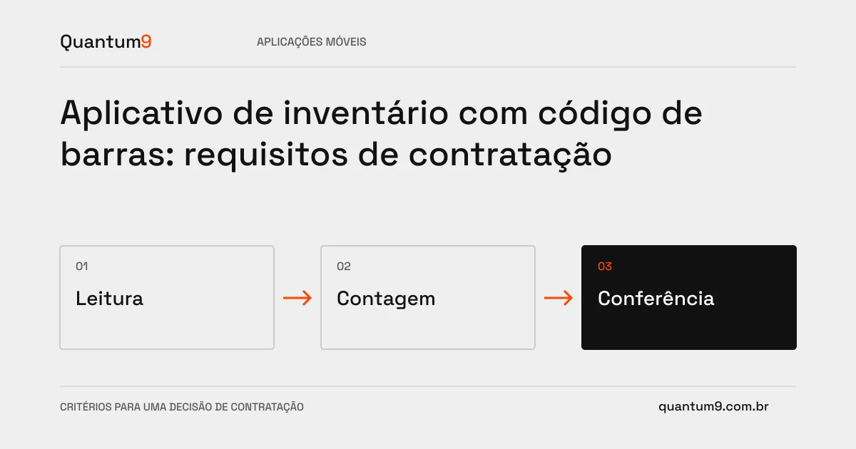 Ilustração editorial: Aplicativo de inventário com código de barras: requisitos de contratação