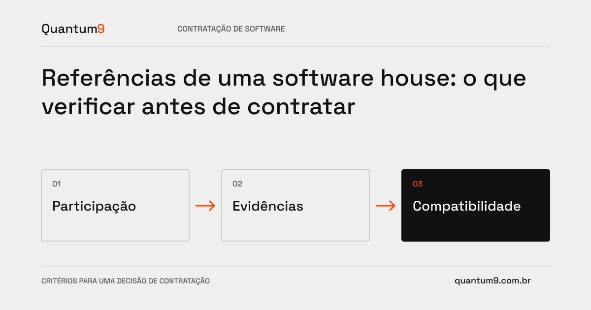 Ilustração editorial: Referências de uma software house: o que verificar antes de contratar