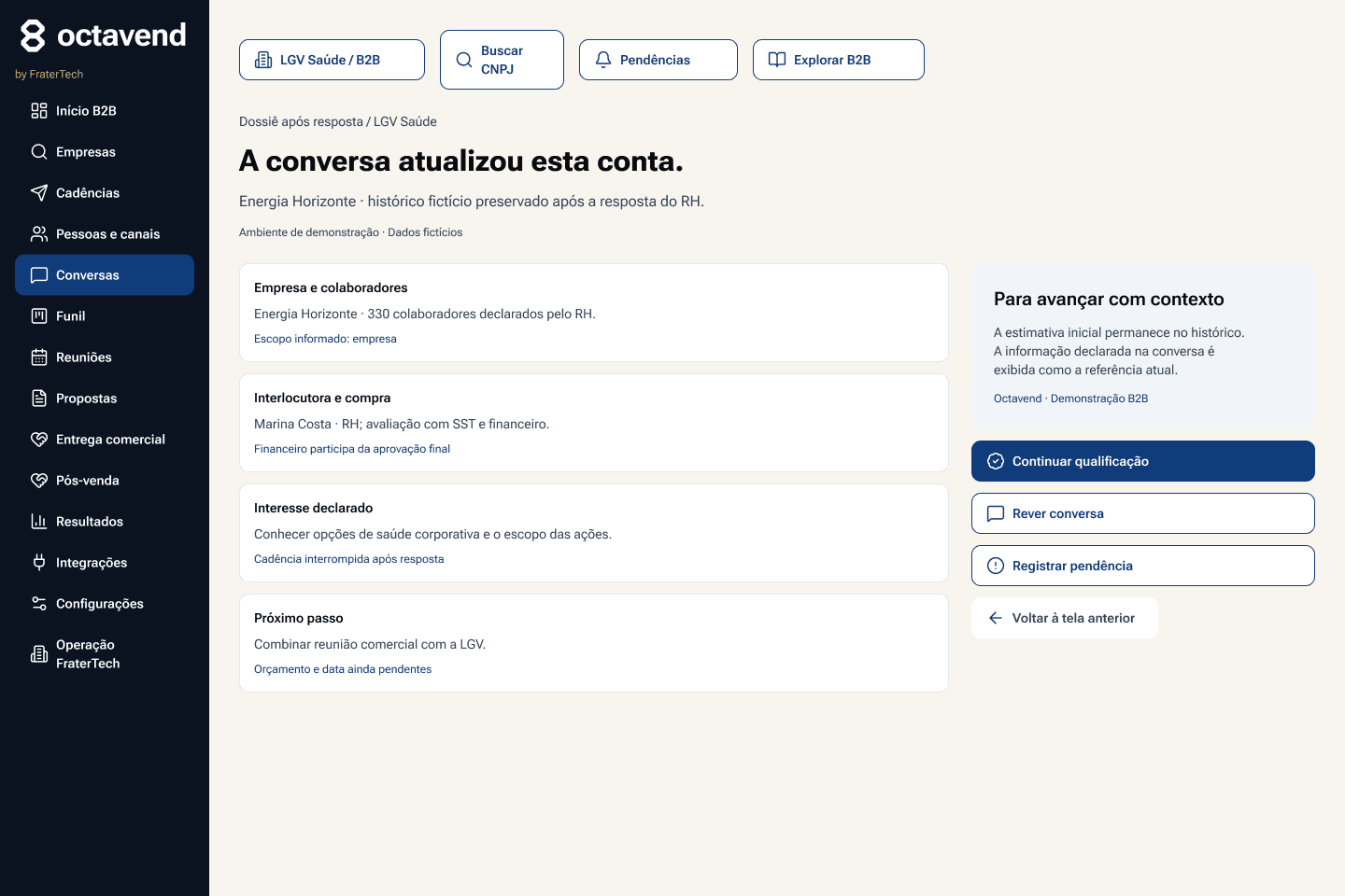 Exemplo de tela criada pela Quantum9: dossiê de prospecção no protótipo Octavend, com dados fictícios.